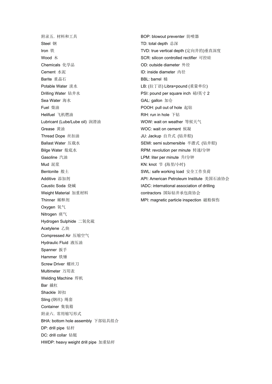 钻井英语单词1.doc_第4页
