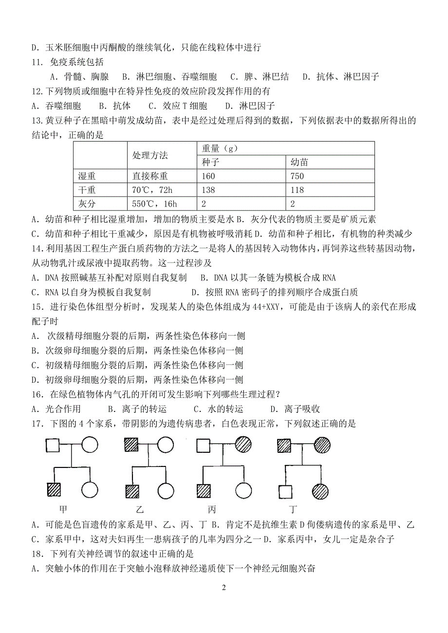 高三生物多选题训练A_第2页