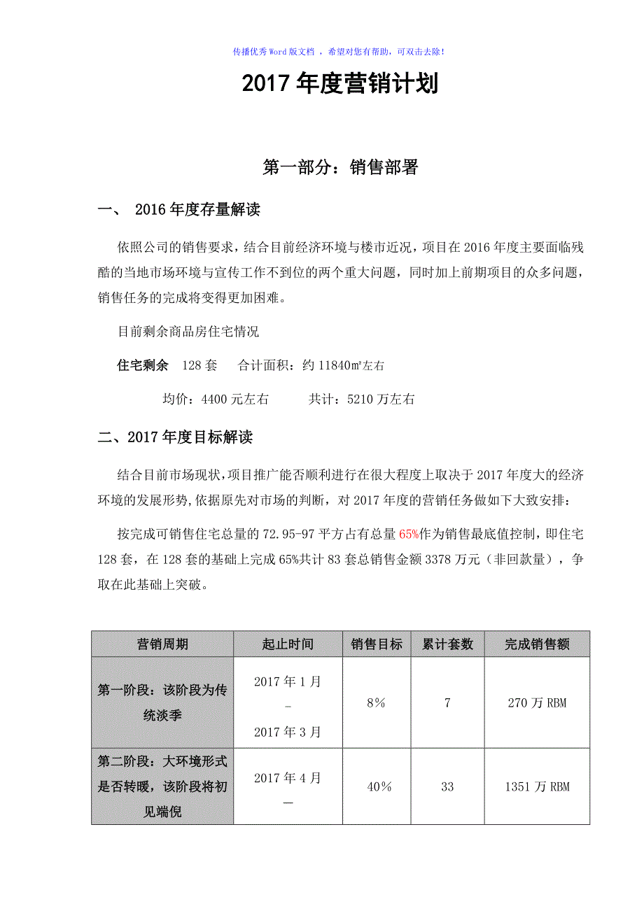 房地产项目销售年度营销计划Word版_第1页