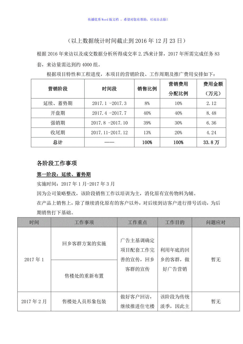 房地产项目销售年度营销计划Word版_第4页