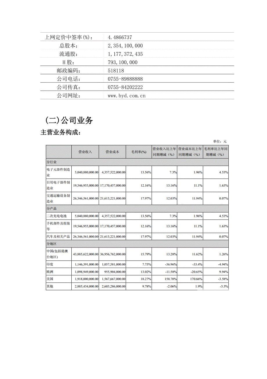 比亚迪上市公司投资价值分析报告_第5页