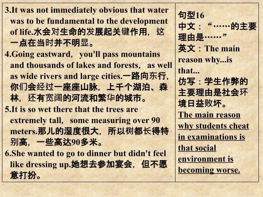 高考英语二轮复习高考倒计时——30天系列课件 高考倒计时24天_第5页