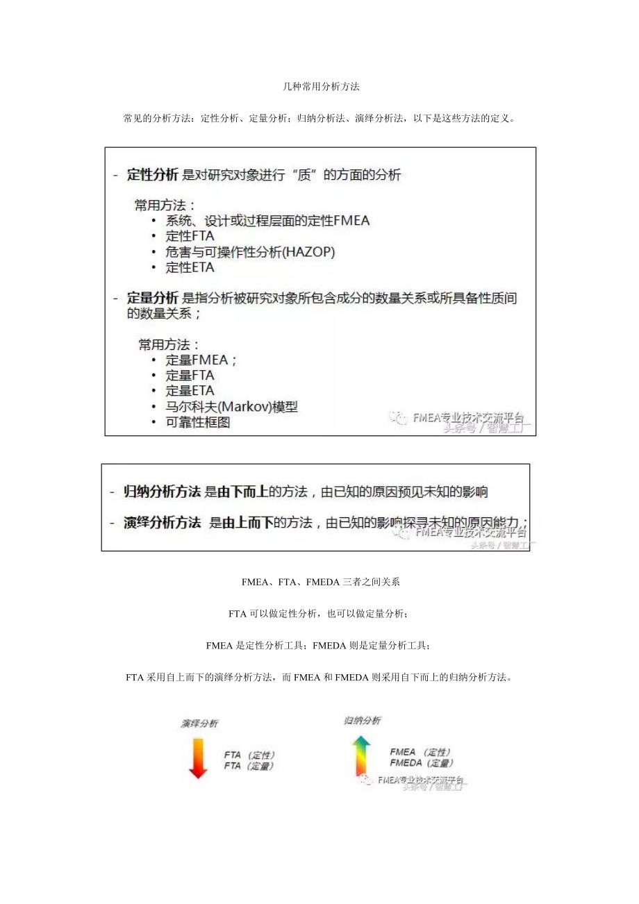 FTAFMEAFMEDA三者区别_第5页