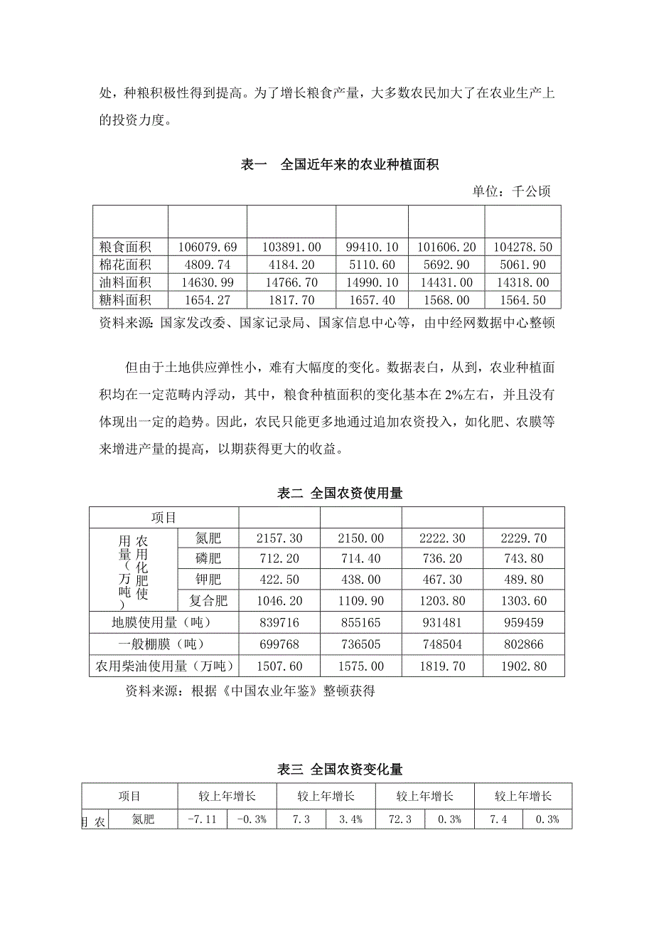 挑战杯——农村税费改革中农资价格与农业生产成本关系探讨()_第4页