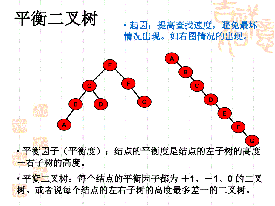 平衡二叉排序树PPT课件_第2页