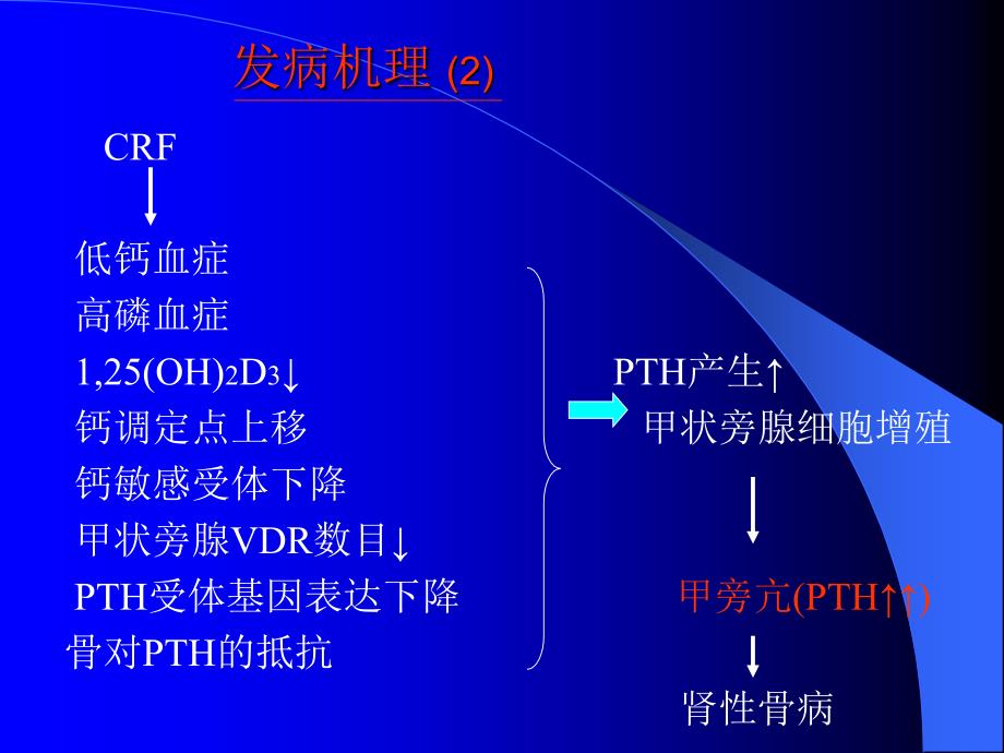 慢性肾衰患者甲旁亢的治疗_第3页