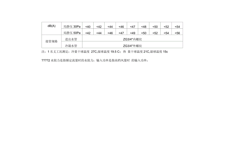 风机盘管参数尺寸_第3页