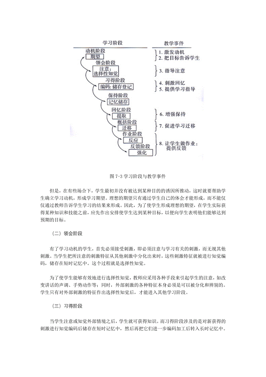 加涅认知指导学习理论.doc_第3页