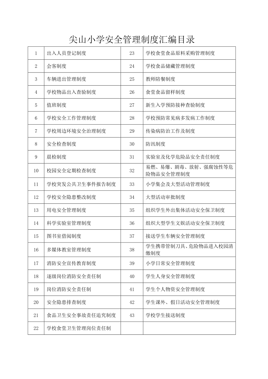 小学常用安全制度汇编(最新版_第2页