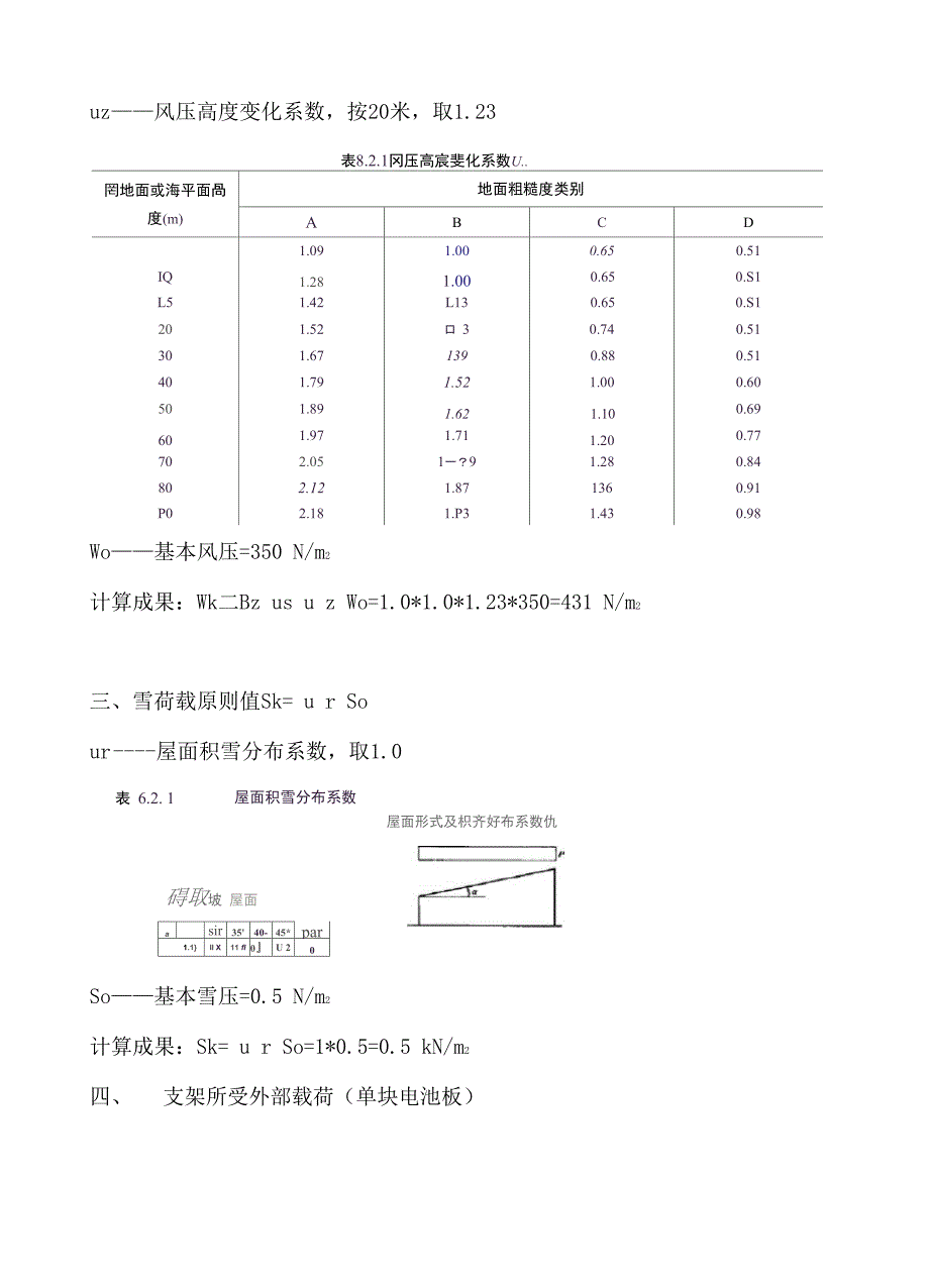 中百物流园彩钢瓦屋面支架计算报告书_第3页