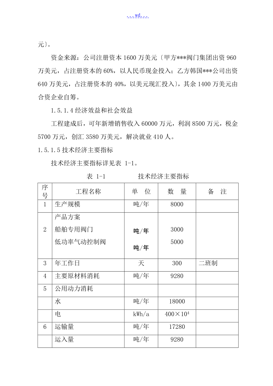 年产8千吨船舶专用阀门与低功率气动控制阀项目的可行性研究报告_第4页