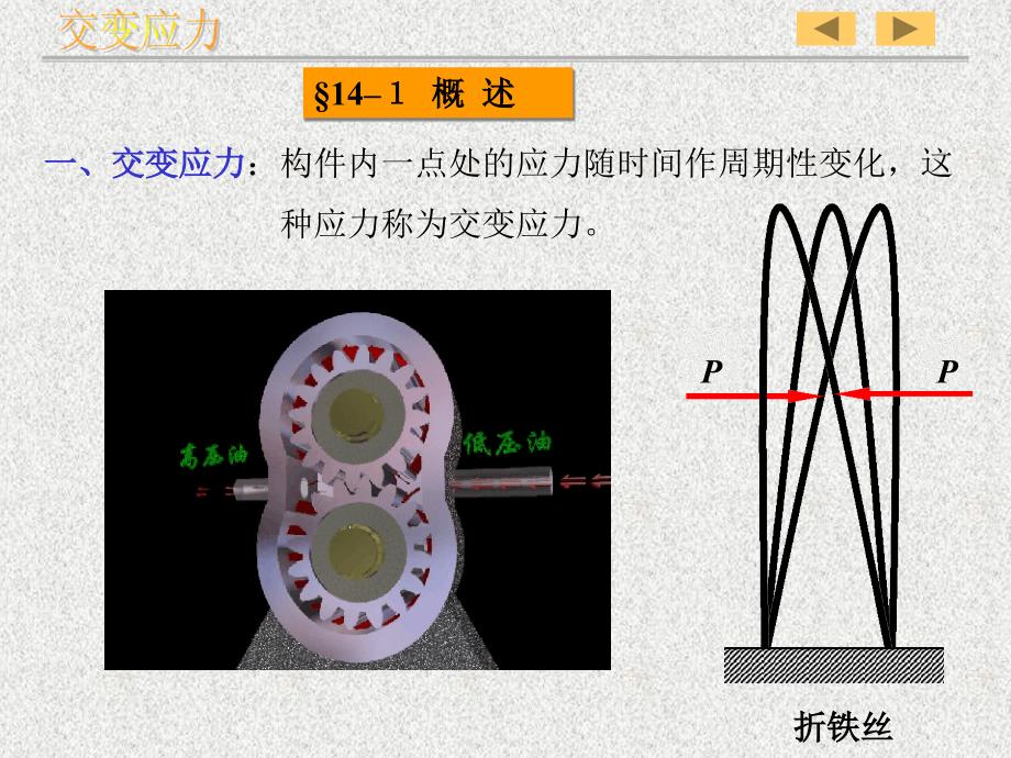 第十四章交变应力_第3页