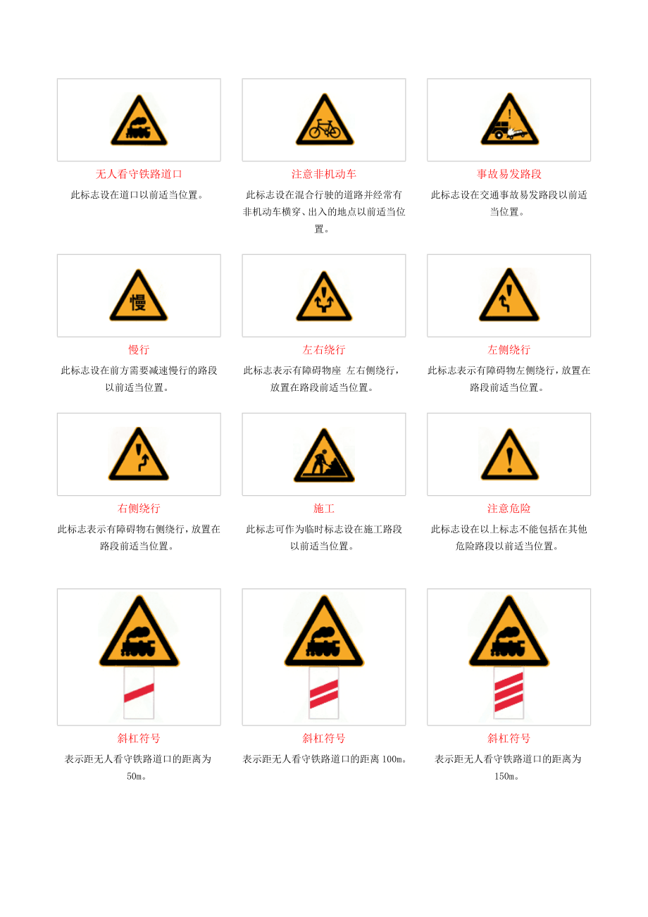 交通标志 和 驾驶理论易错题driv_第4页