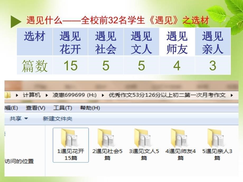 《遇见》作文讲评_第5页