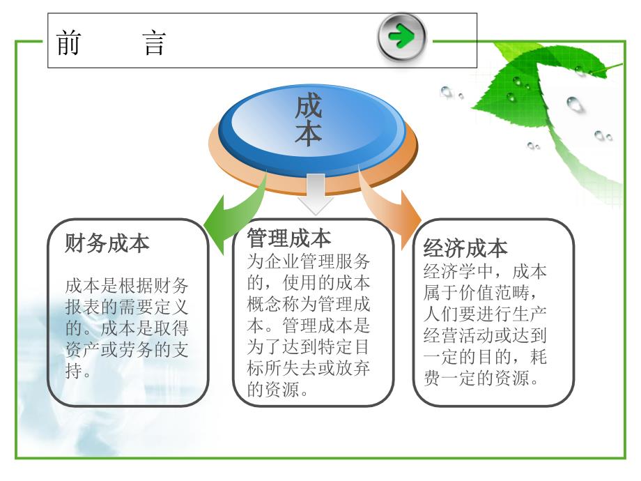 降低成本的方法及途径_第4页