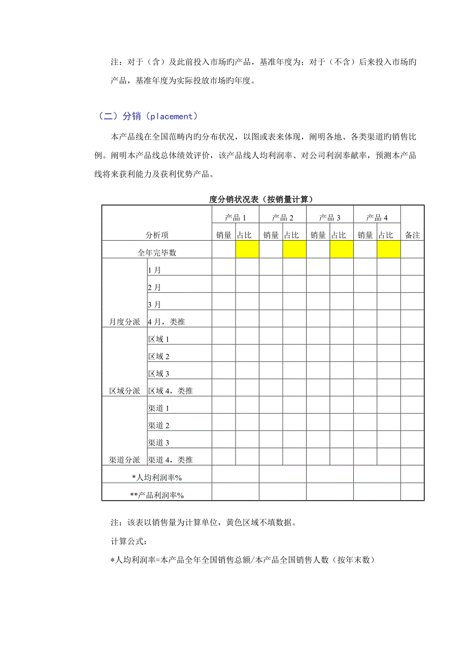 年度具体预算产品线具体预算专题方案模版_第4页