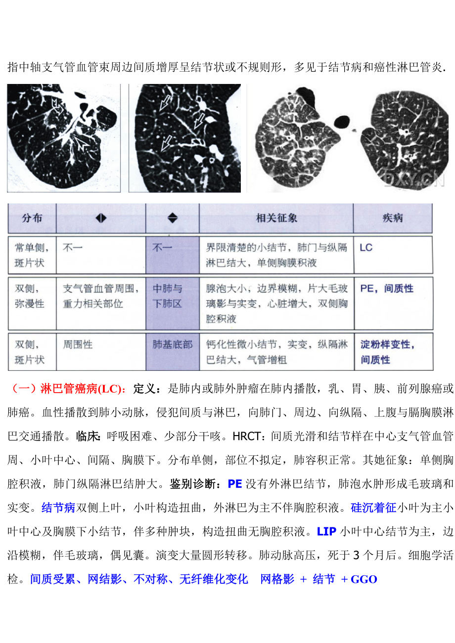 肺部弥漫性病变(高效整理)_第4页