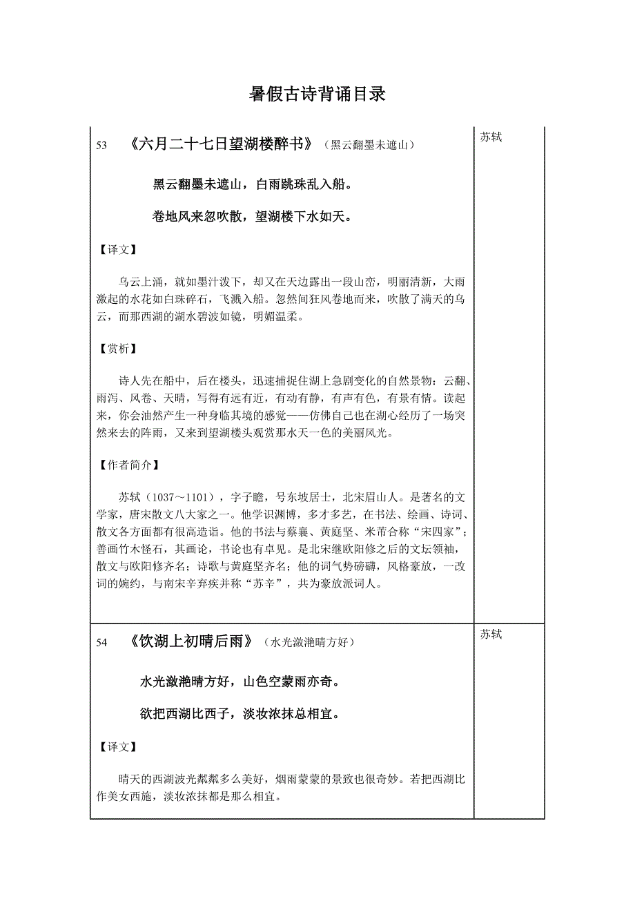 2013古诗背诵内容、译文及赏析录.word.doc_第1页