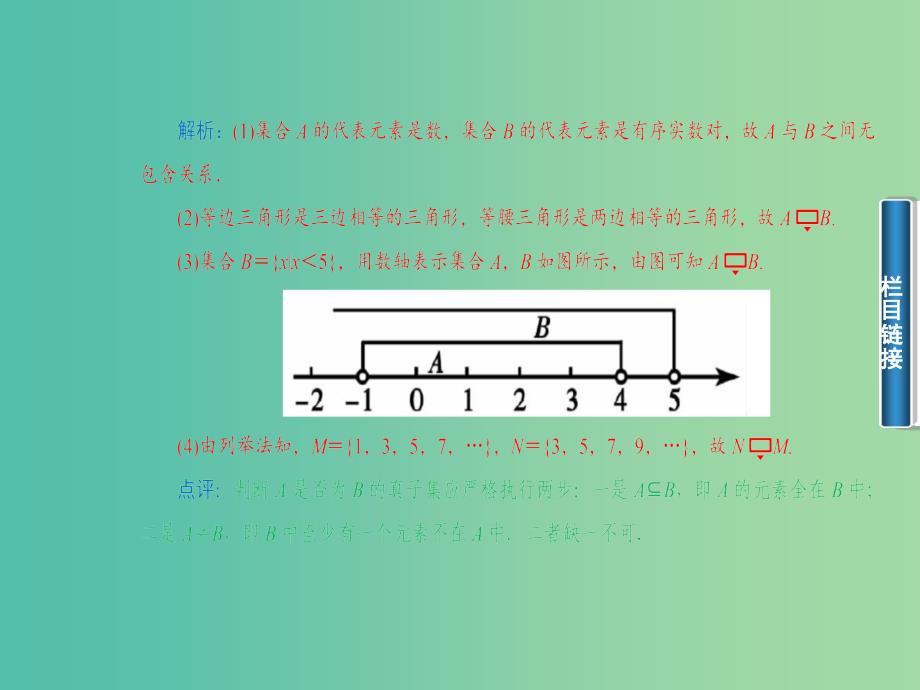 高中数学 1.2子集、全集、补集课件 苏教版必修1.ppt_第3页