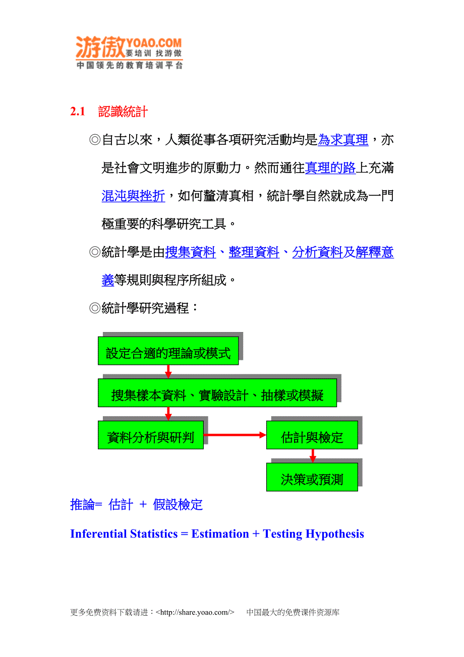 品质管理全套资料qm02_第3页