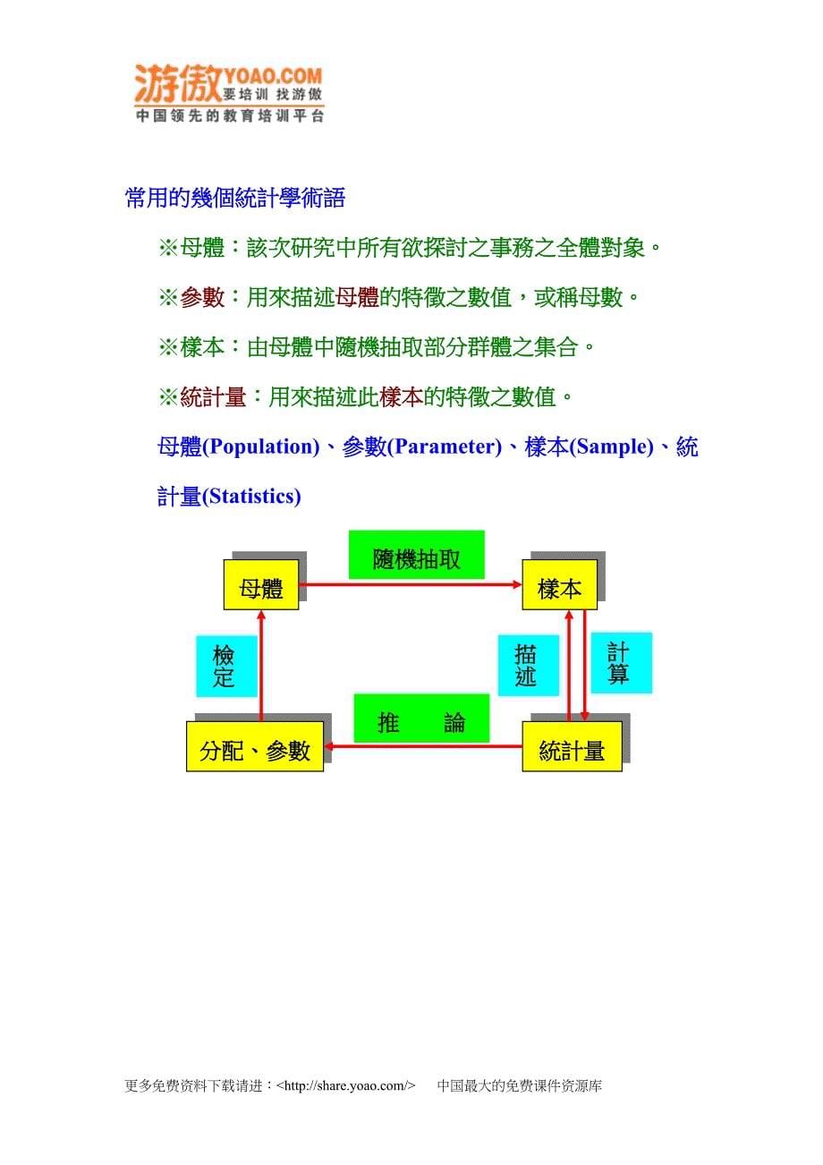 品质管理全套资料qm02_第5页