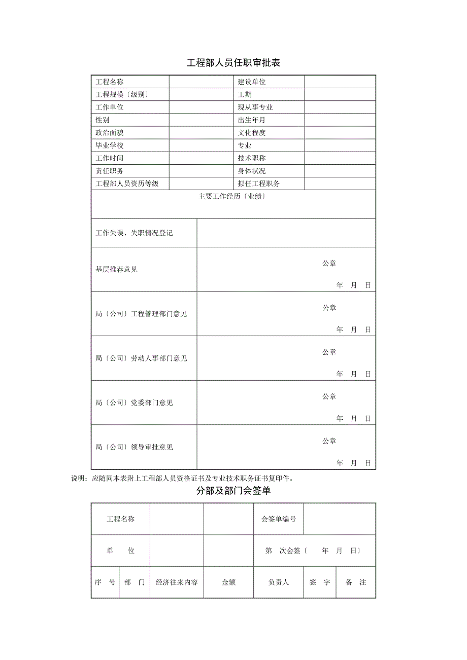 某人力资源部的人事项目管理表_第1页