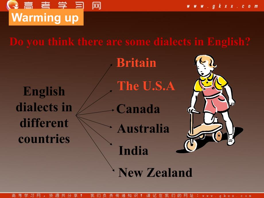 江西省井冈山中学高一英语人教版必修1《unit 2 English around the worldr》using language课件_第4页