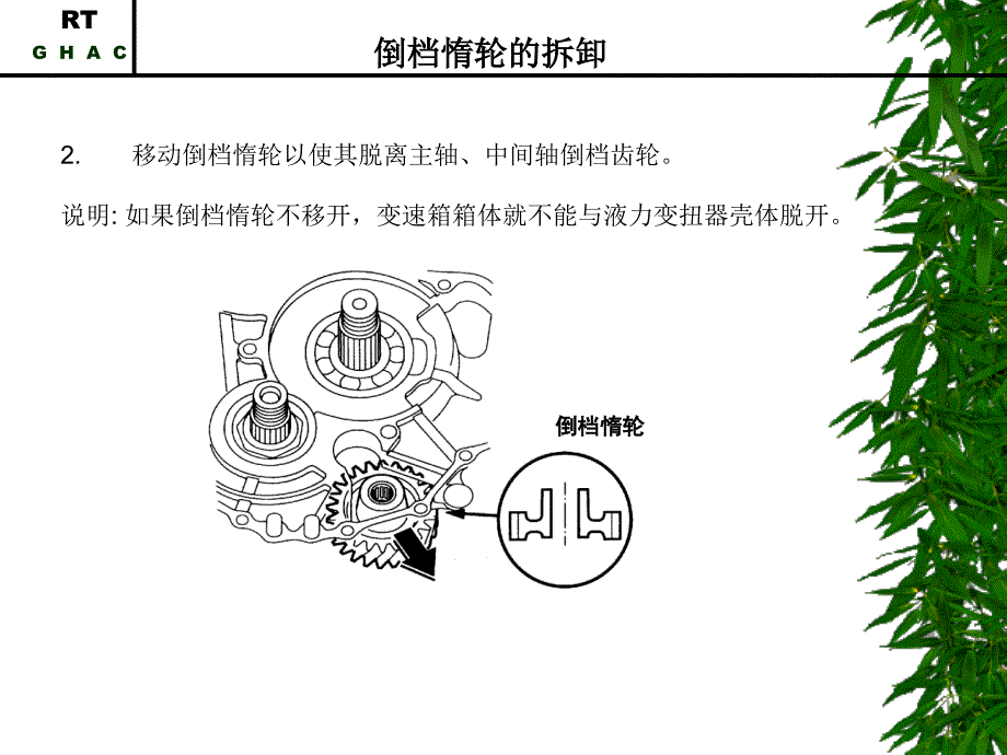 《自动变速箱拆解》PPT课件_第3页