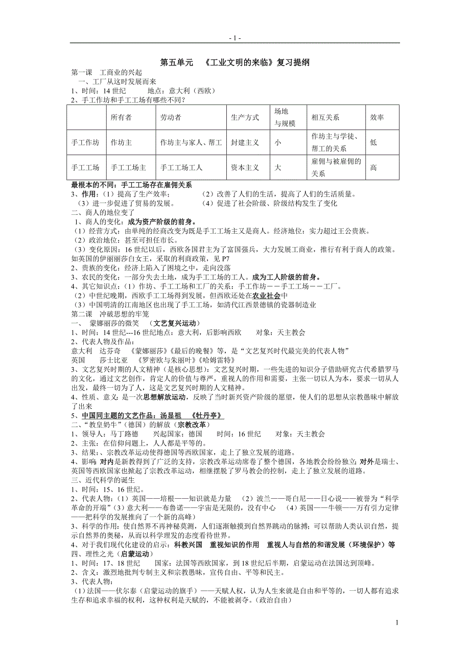 八年级下复习资料.doc_第1页