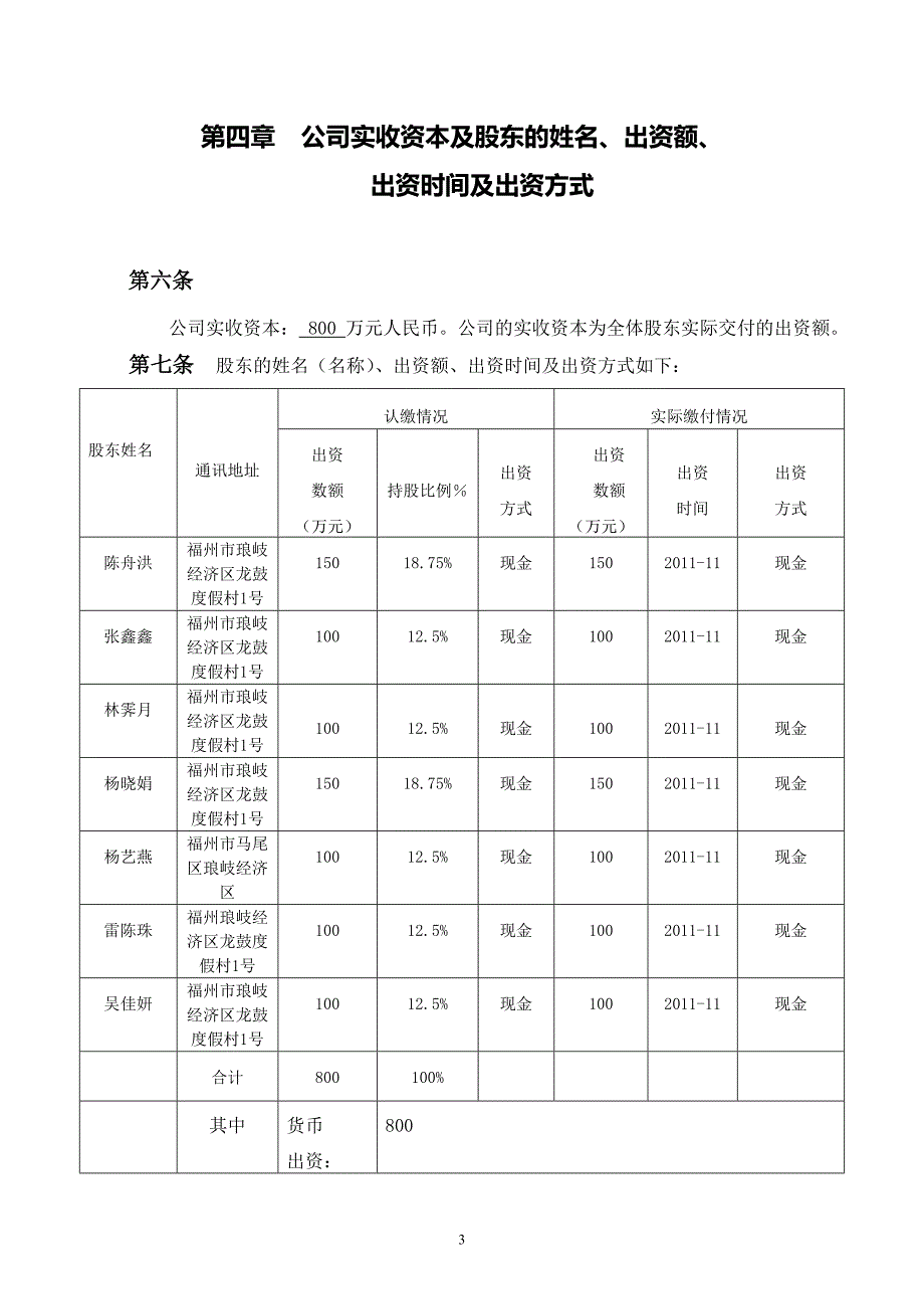 米兰大酒店有限公司章程_第3页