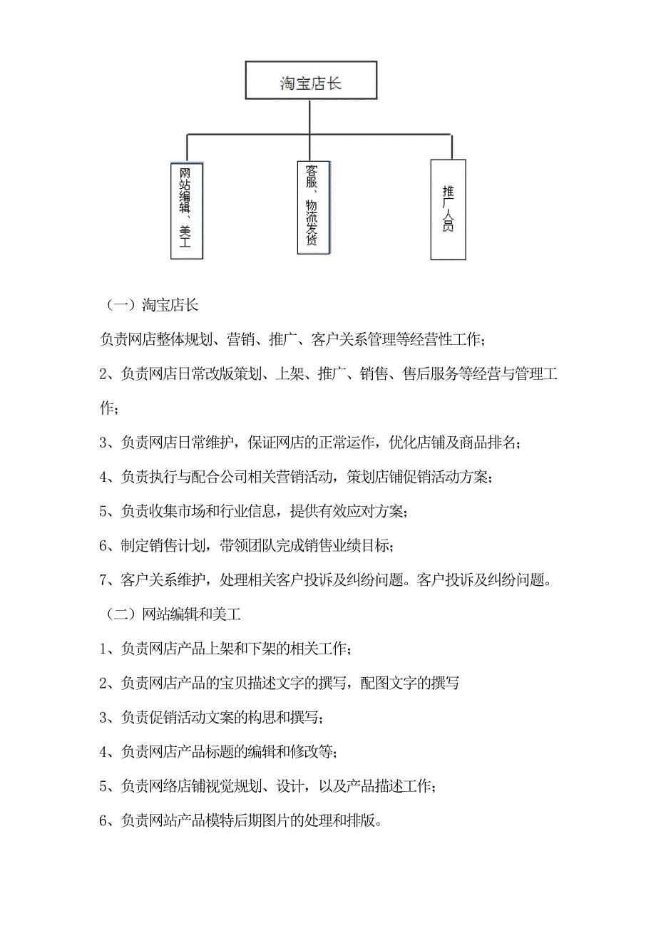 淘宝网店开店策划书终极版_第5页