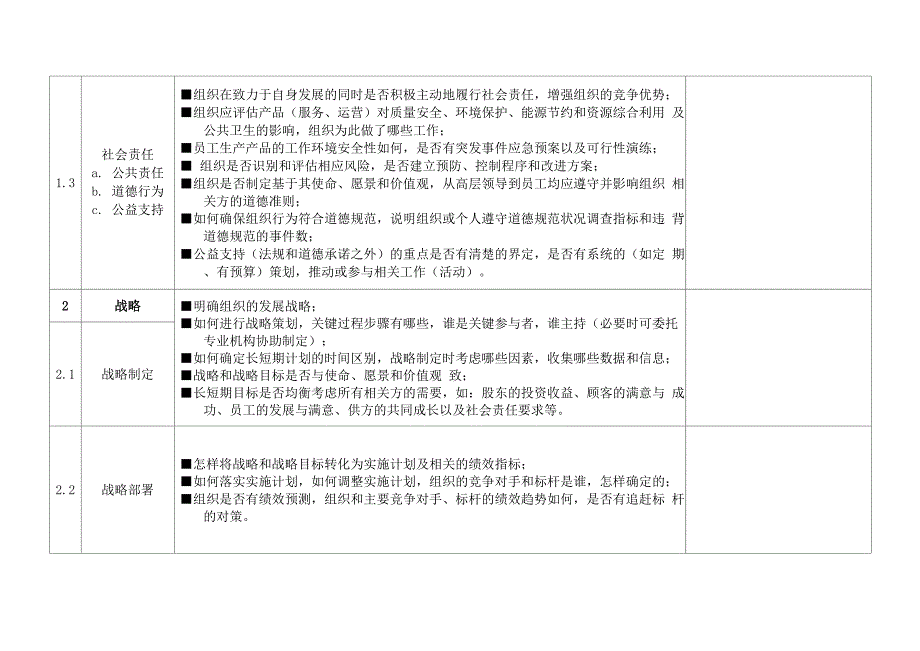 卓越绩效现场评审记录_第2页