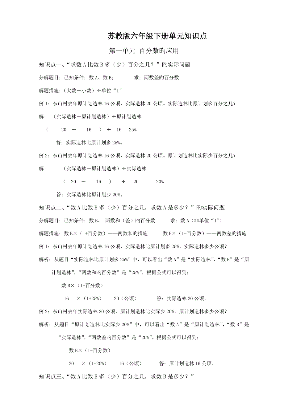 2023年苏教版六年级数学下册知识点范文_第1页