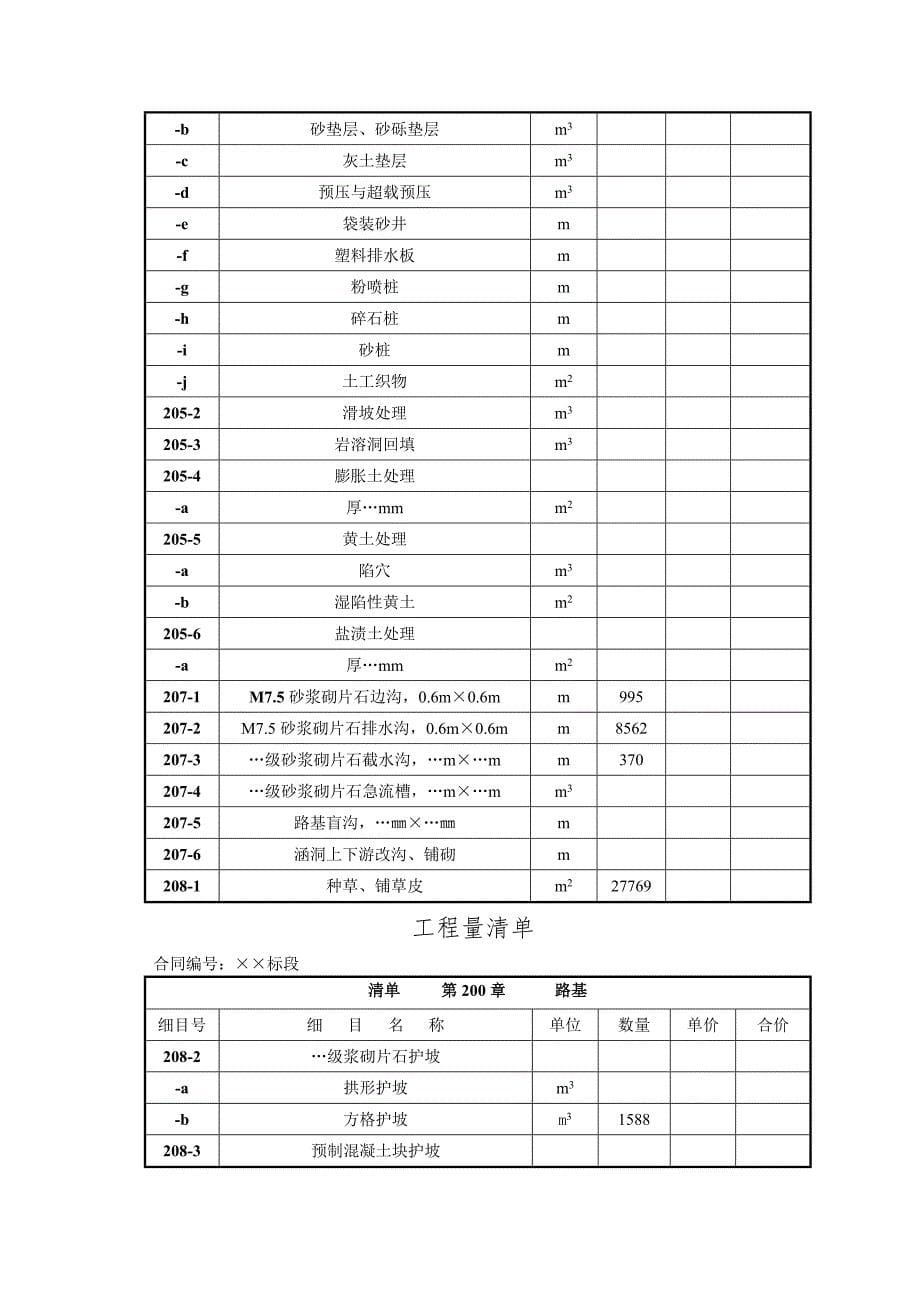 二级公路改建工程工程量清单_第5页