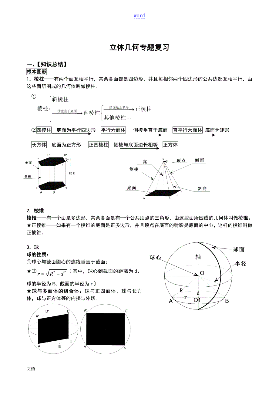 立体几何题型归类总结材料_第1页