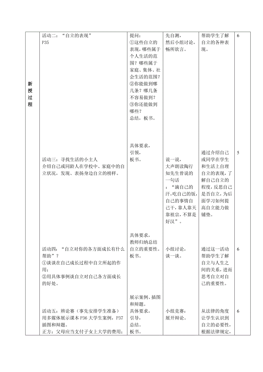 自己的事自己干精品教学设计教案_第3页