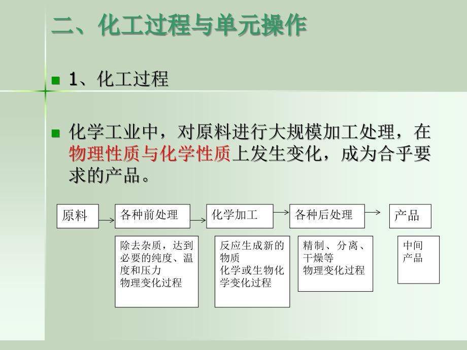 化工原理电子教案绪论_第4页