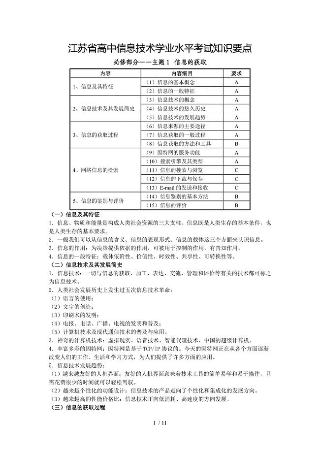 2013江苏省信息技术学测考试基础知识要点