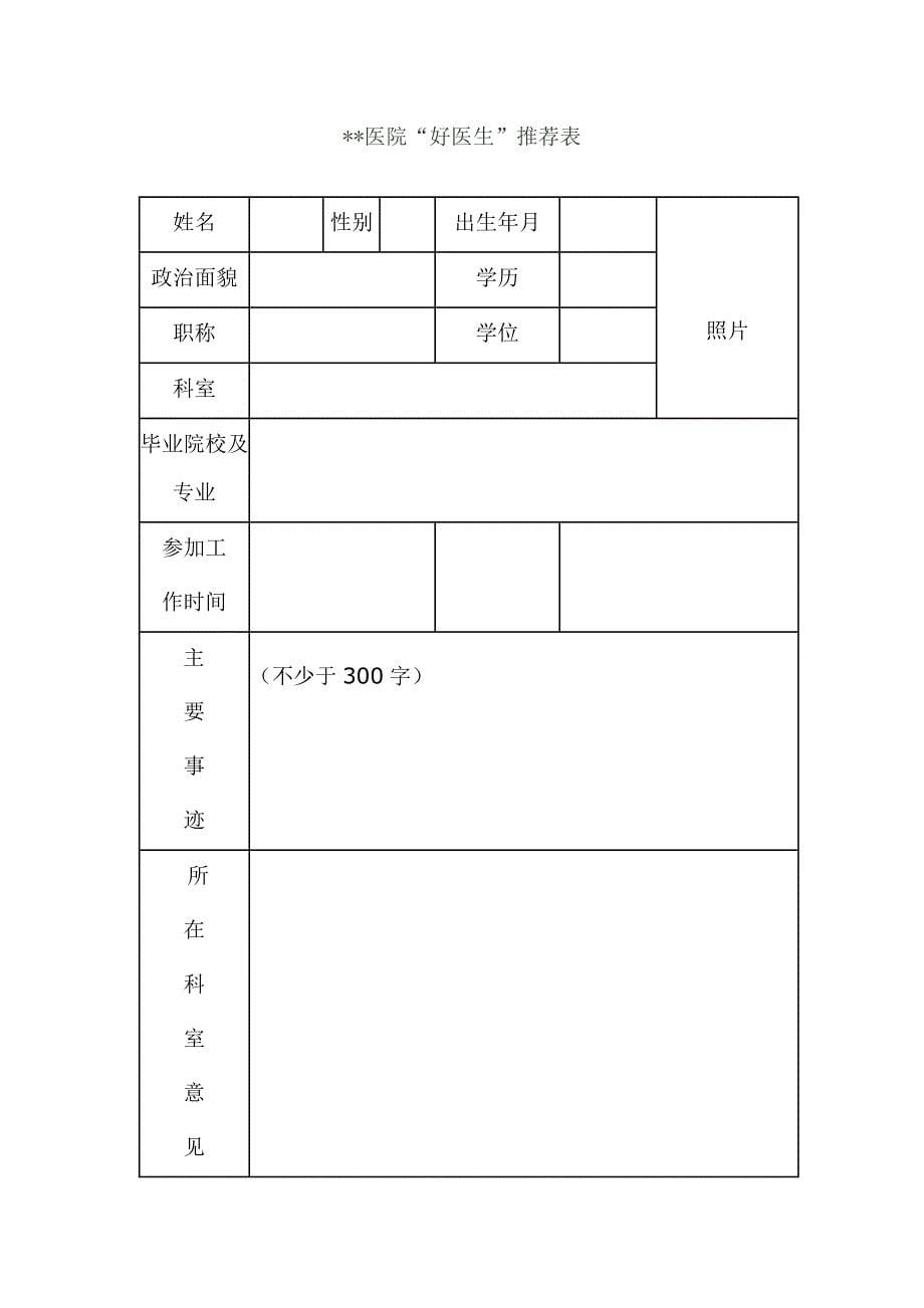 医院“好医生”评选活动方案.doc_第5页