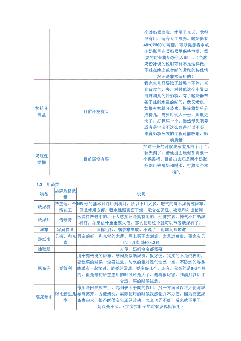 产前准备物品详细分析.doc_第2页