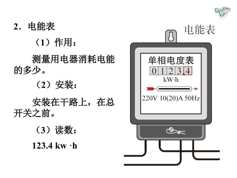 19.1家庭电路_第5页