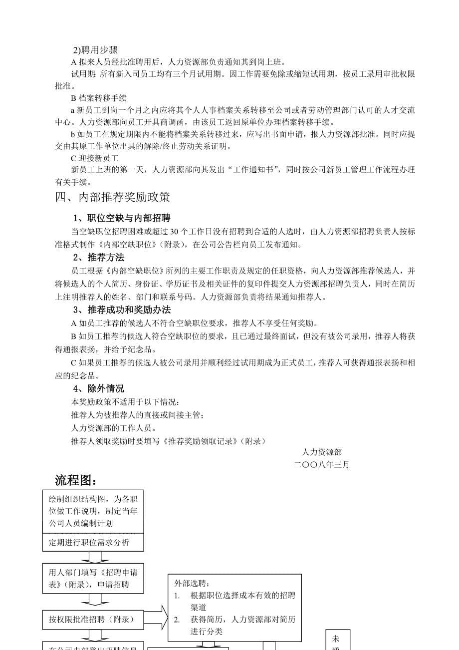 京东商城人力资源管理制度.docx_第5页