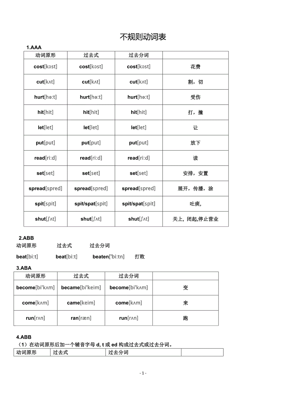 新概念一不规则动词表.doc_第1页