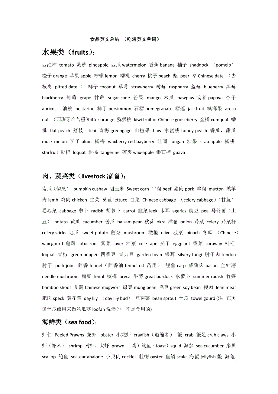 食品英文总结.doc_第1页