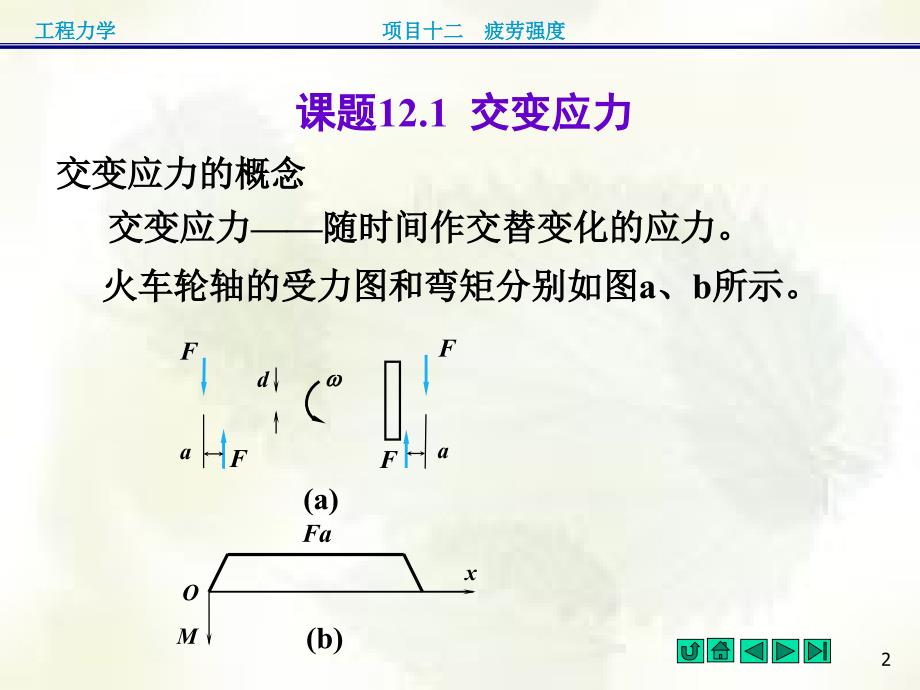 项目十二疲劳强度_第2页