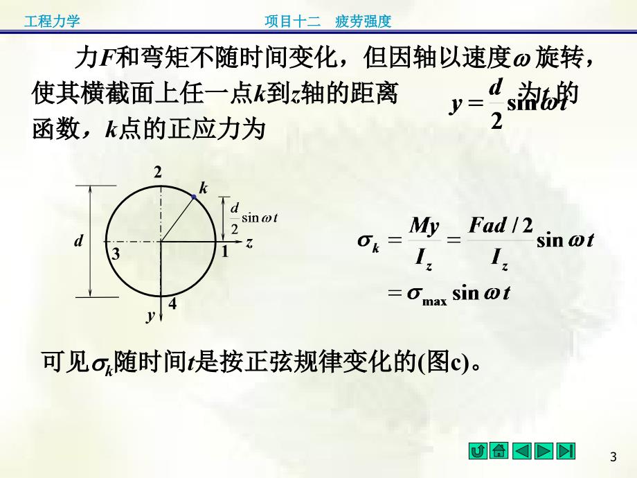 项目十二疲劳强度_第3页