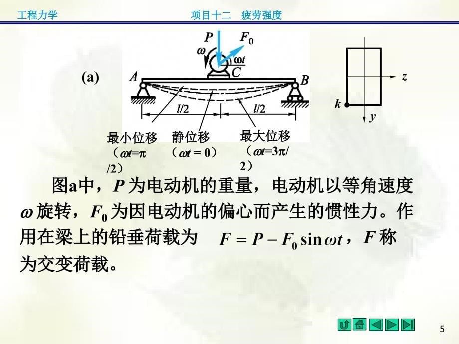 项目十二疲劳强度_第5页