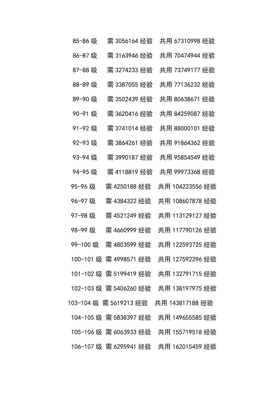 梦幻西游升级经验表.doc_第5页