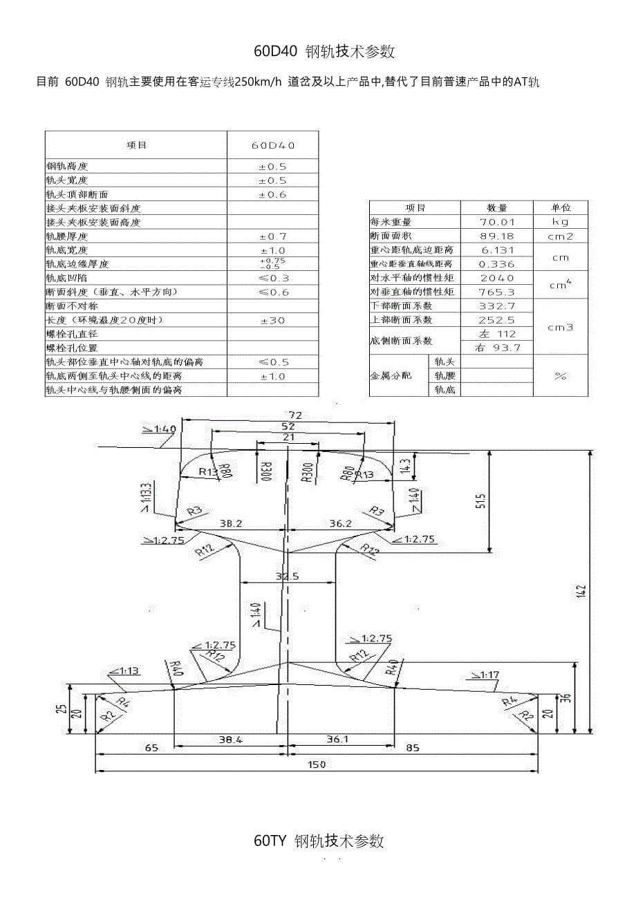 钢轨尺寸规格(最全)_第5页