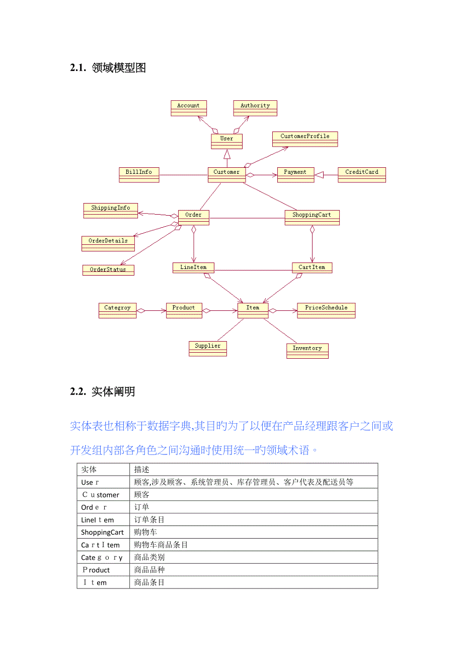 产品需求文档模板_第4页